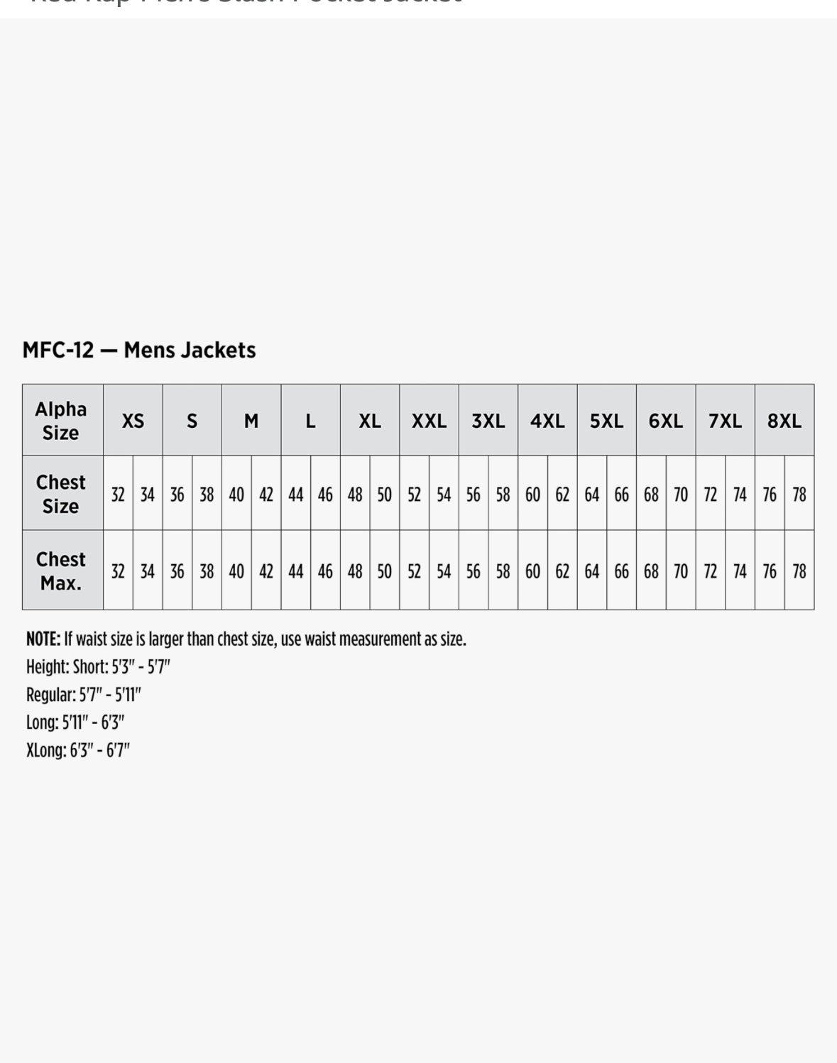 GE Workman “Spruce”